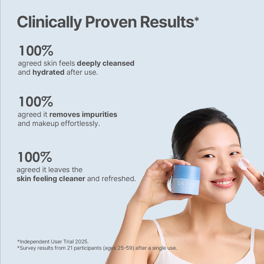 Korean Skincare
